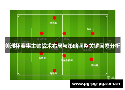 美洲杯赛事主帅战术布局与策略调整关键因素分析 美洲杯赛事主帅战术布局与策略调整关键因素分析